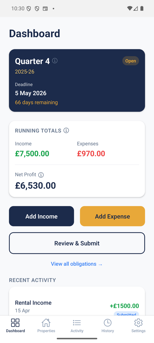 Tofflo — Dashboard showing quarterly status